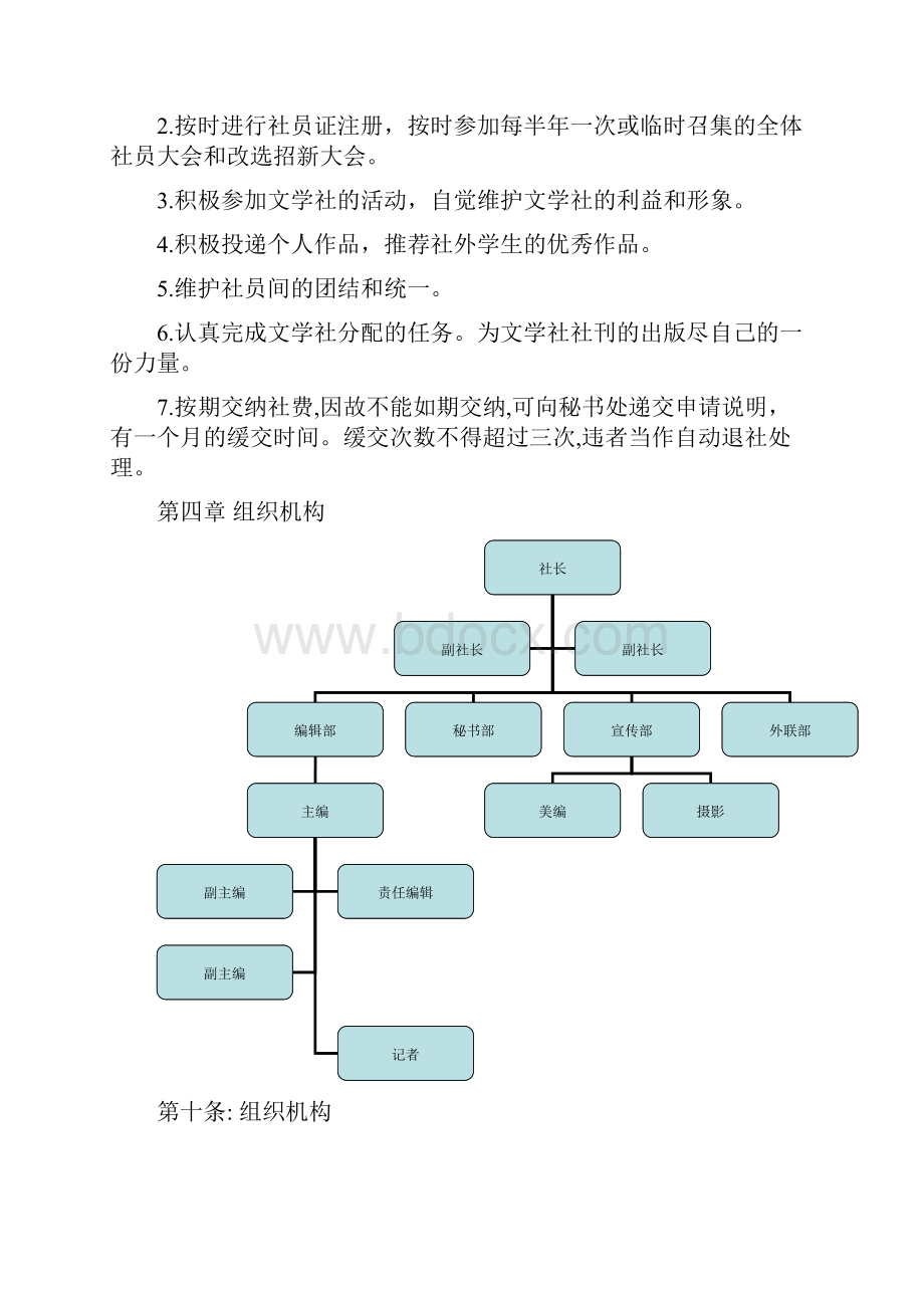 中山大学新华学院朝华文学社章程1.docx_第3页