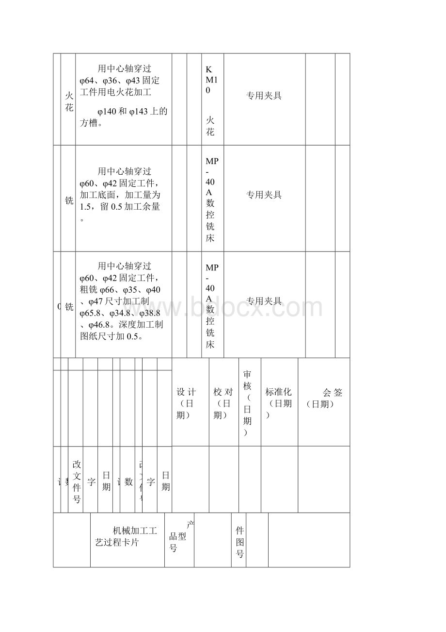 齿轮箱右壳工艺毕业设计铣下面夹具工艺卡和工艺流程卡.docx_第3页