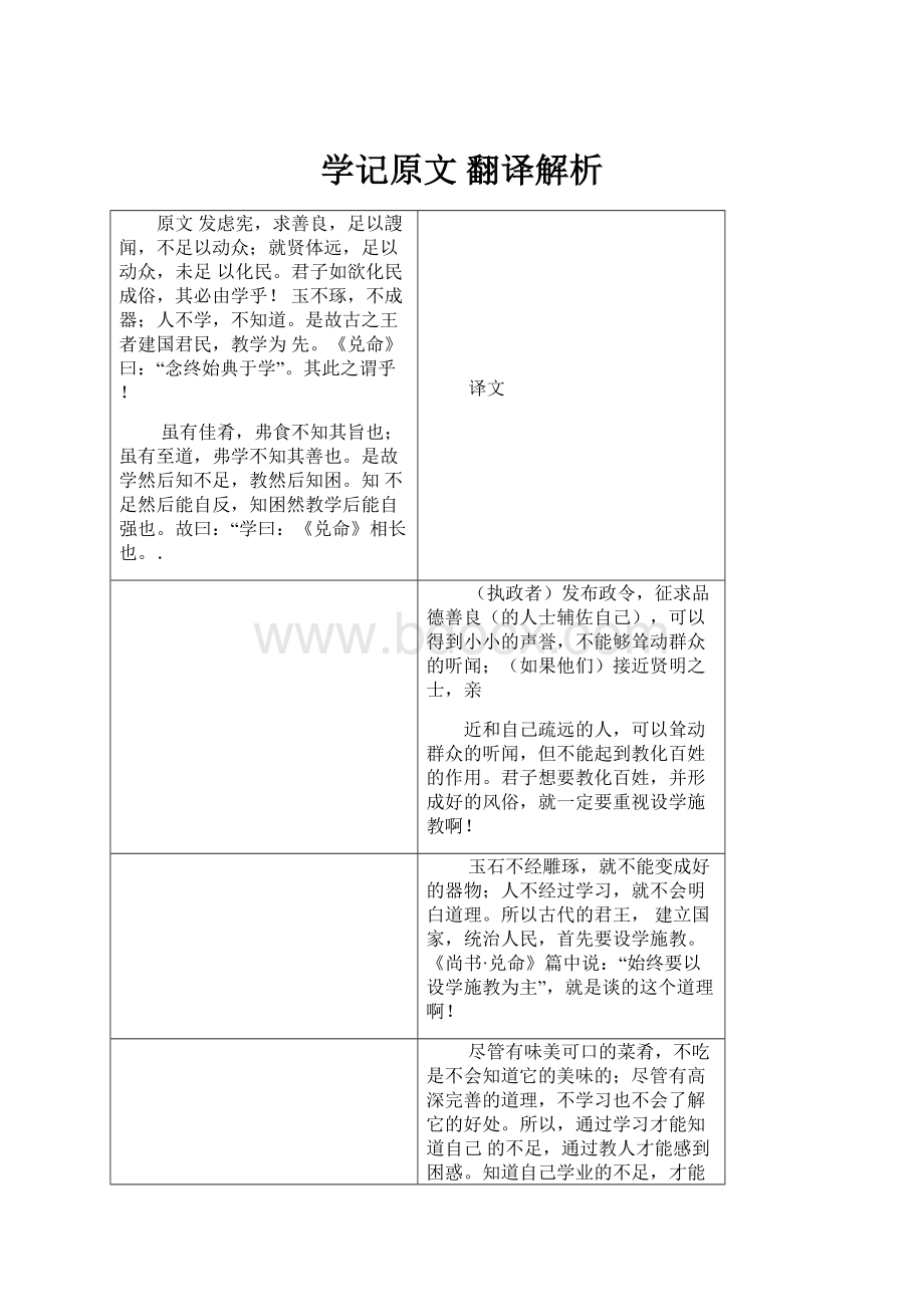 学记原文 翻译解析.docx_第1页