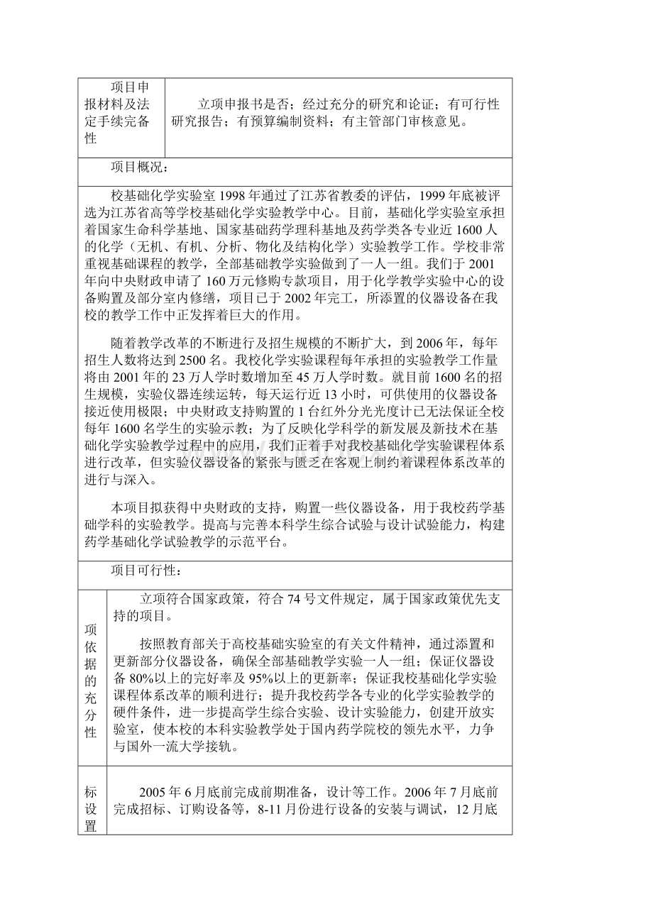 中央级普通高等学校修购专款项目申报书.docx_第2页