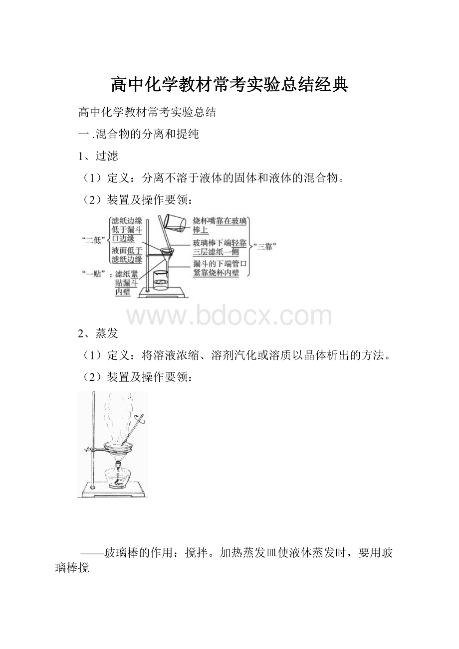 高中化学教材常考实验总结经典.docx_第1页