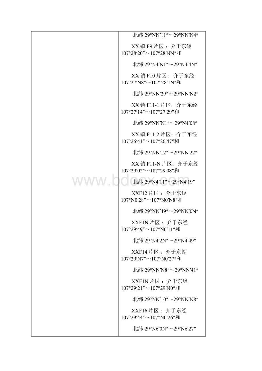 土地开发整理移土培肥工程配套坡改梯项目可行性研究报告.docx_第3页