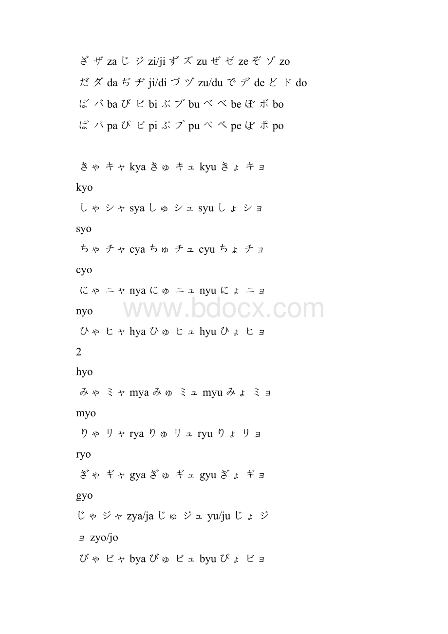 日语精辟语法.docx_第2页