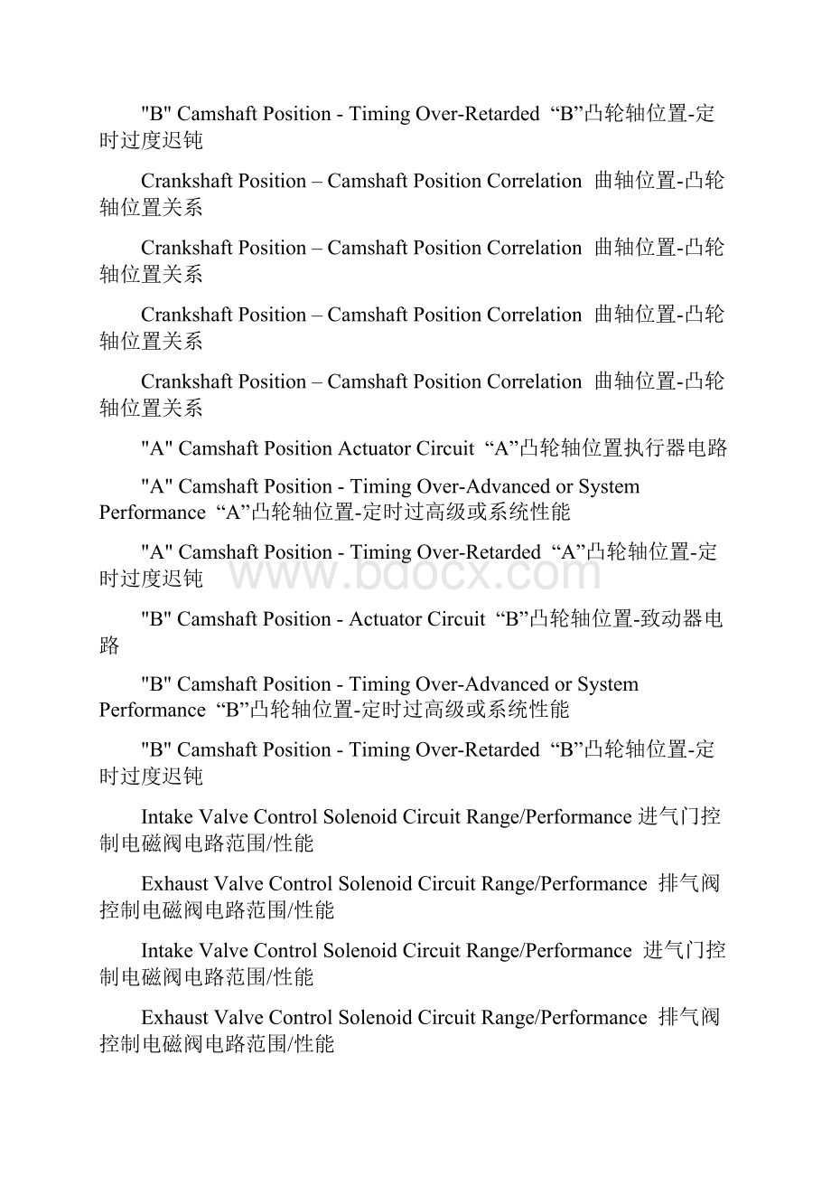 OBDⅡ故障码对照表.docx_第2页