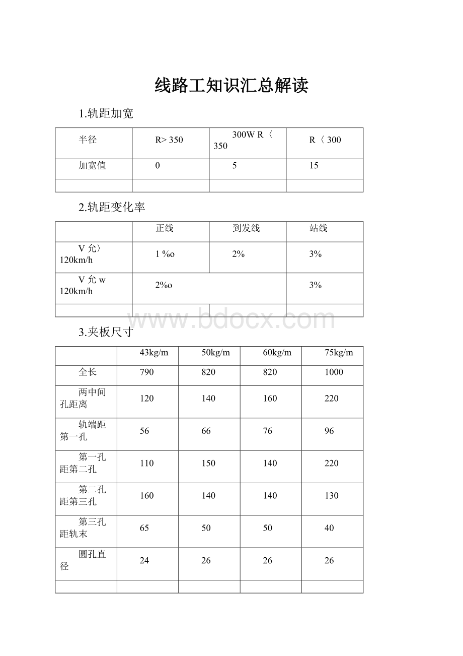 线路工知识汇总解读.docx