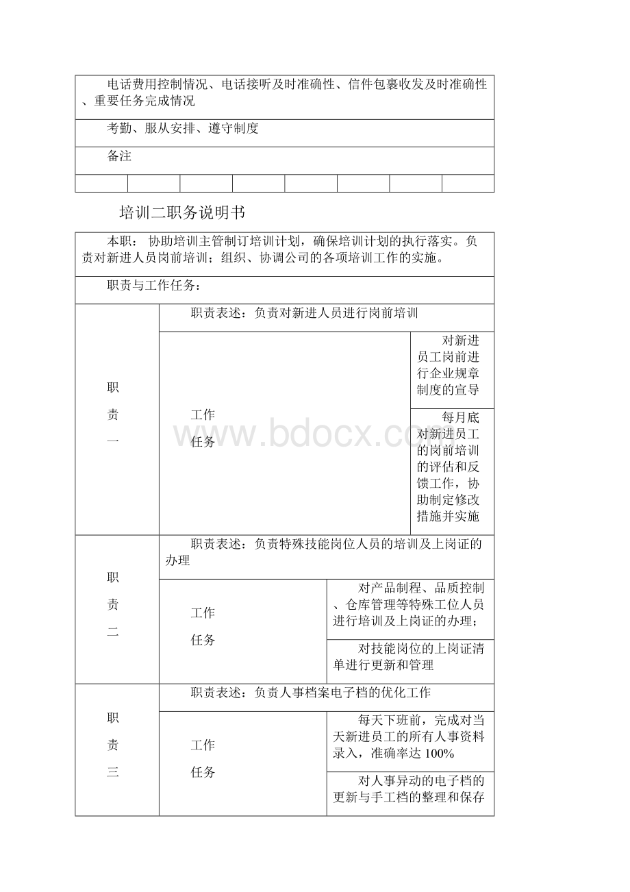 人事部岗位职责说明书.docx_第3页