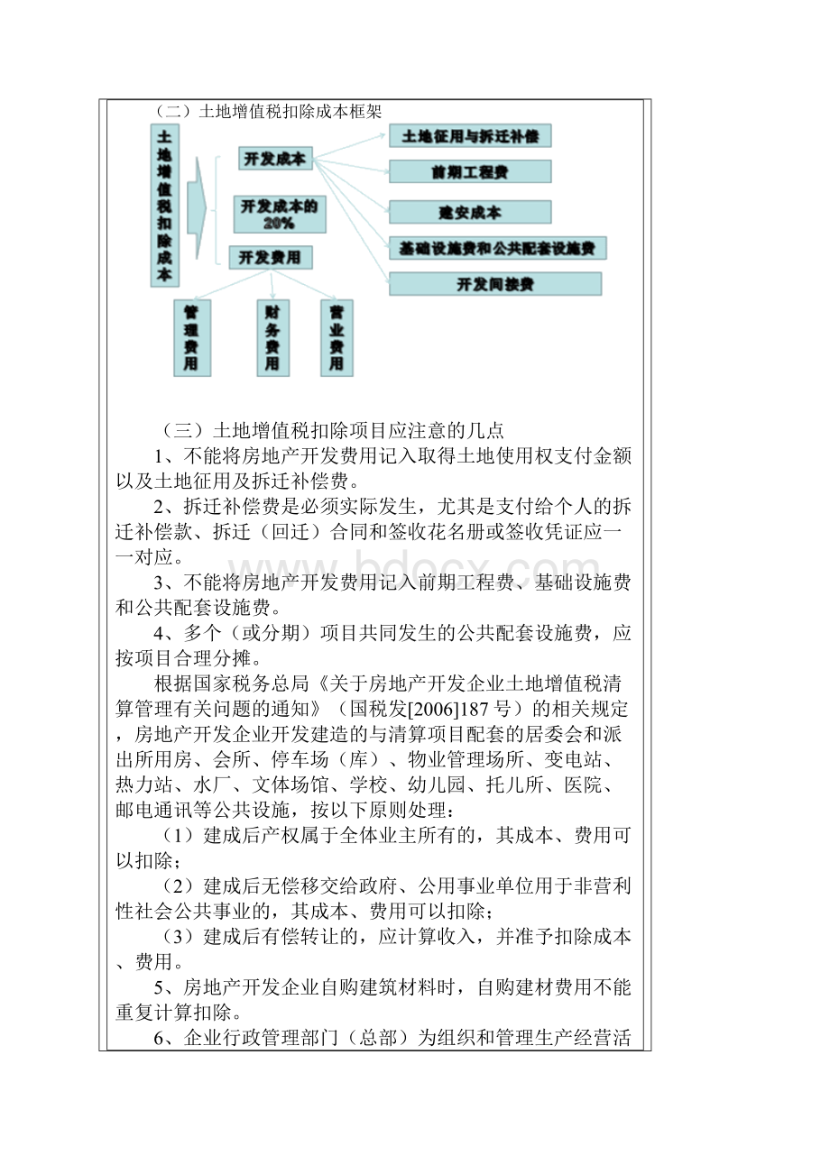 房地产企业土地增值税政策深度解析及清算技巧.docx_第3页