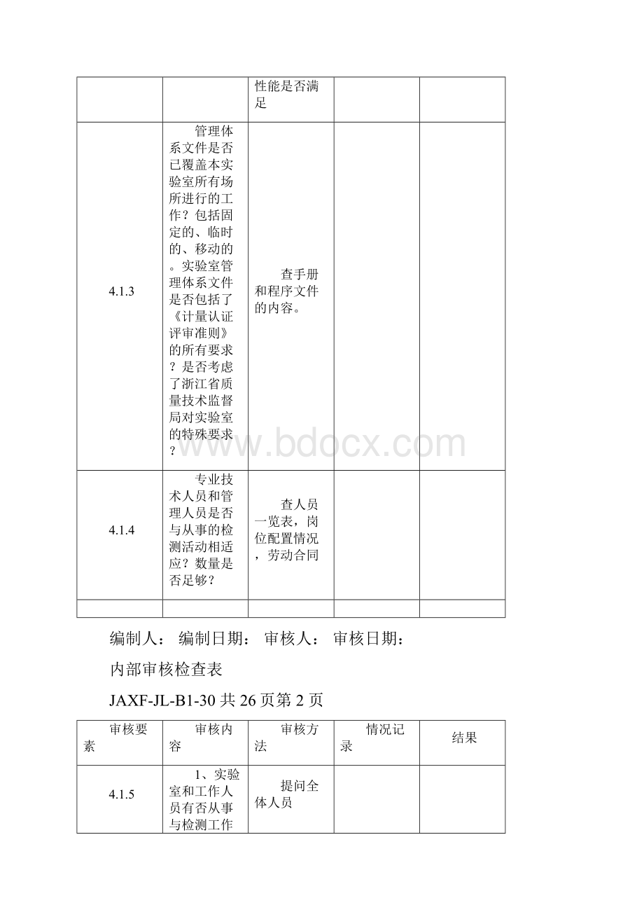 实验室内部审核检查表按评审准则DOC.docx_第2页