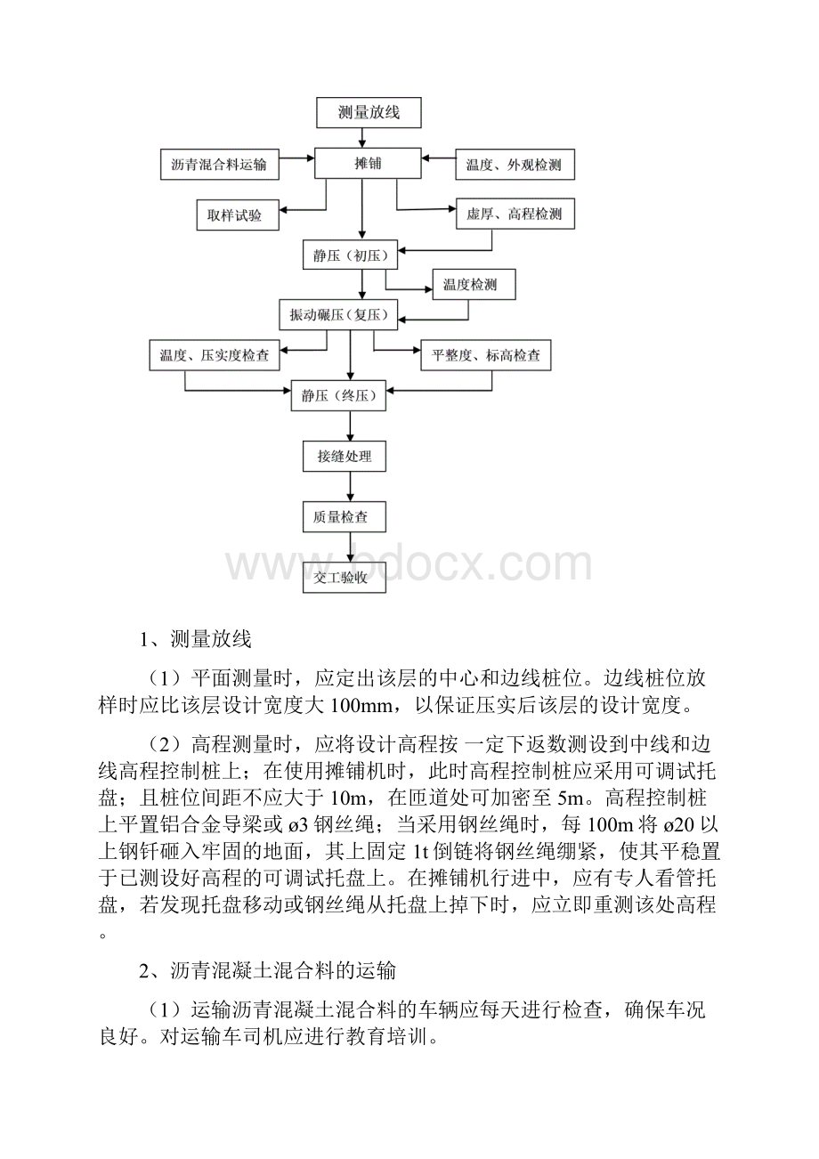 沥青摊铺施工方案设计.docx_第3页