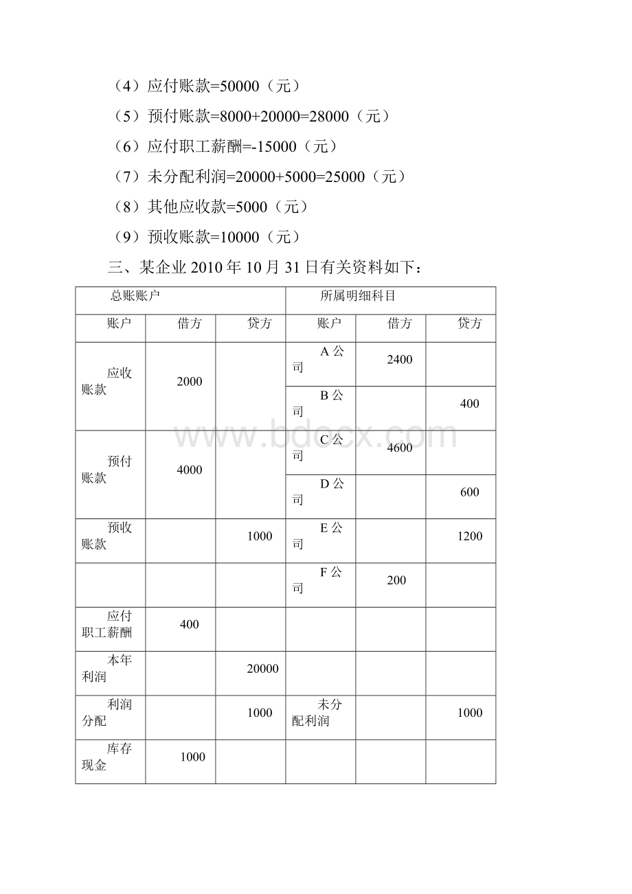 资产负债表练习题.docx_第3页