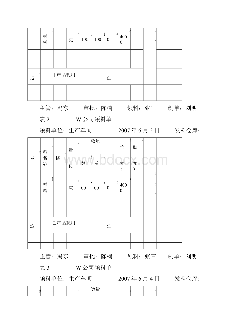 生产费用要素的归集和分配实训.docx_第3页