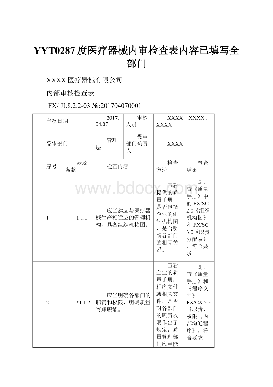 YYT0287度医疗器械内审检查表内容已填写全部门.docx_第1页