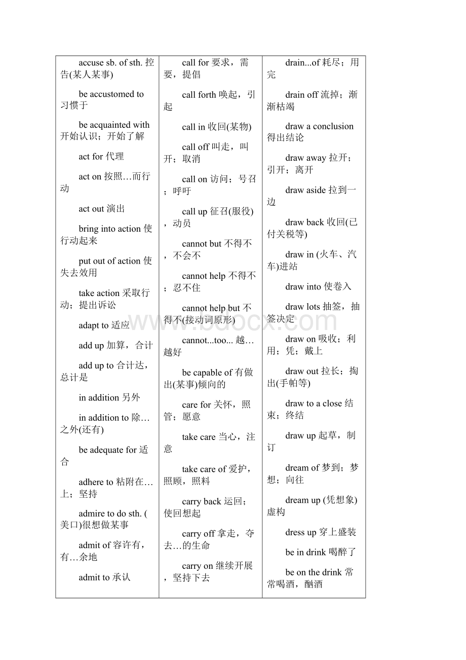 Atvytm大学英语四级词汇短语一.docx_第2页