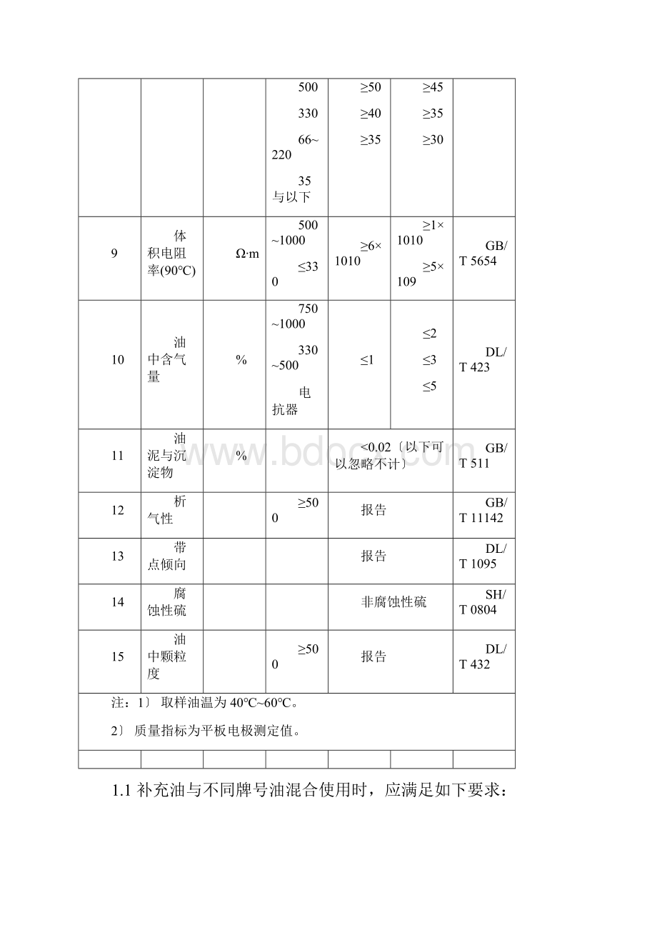 变压器运行维护注意事项.docx_第3页