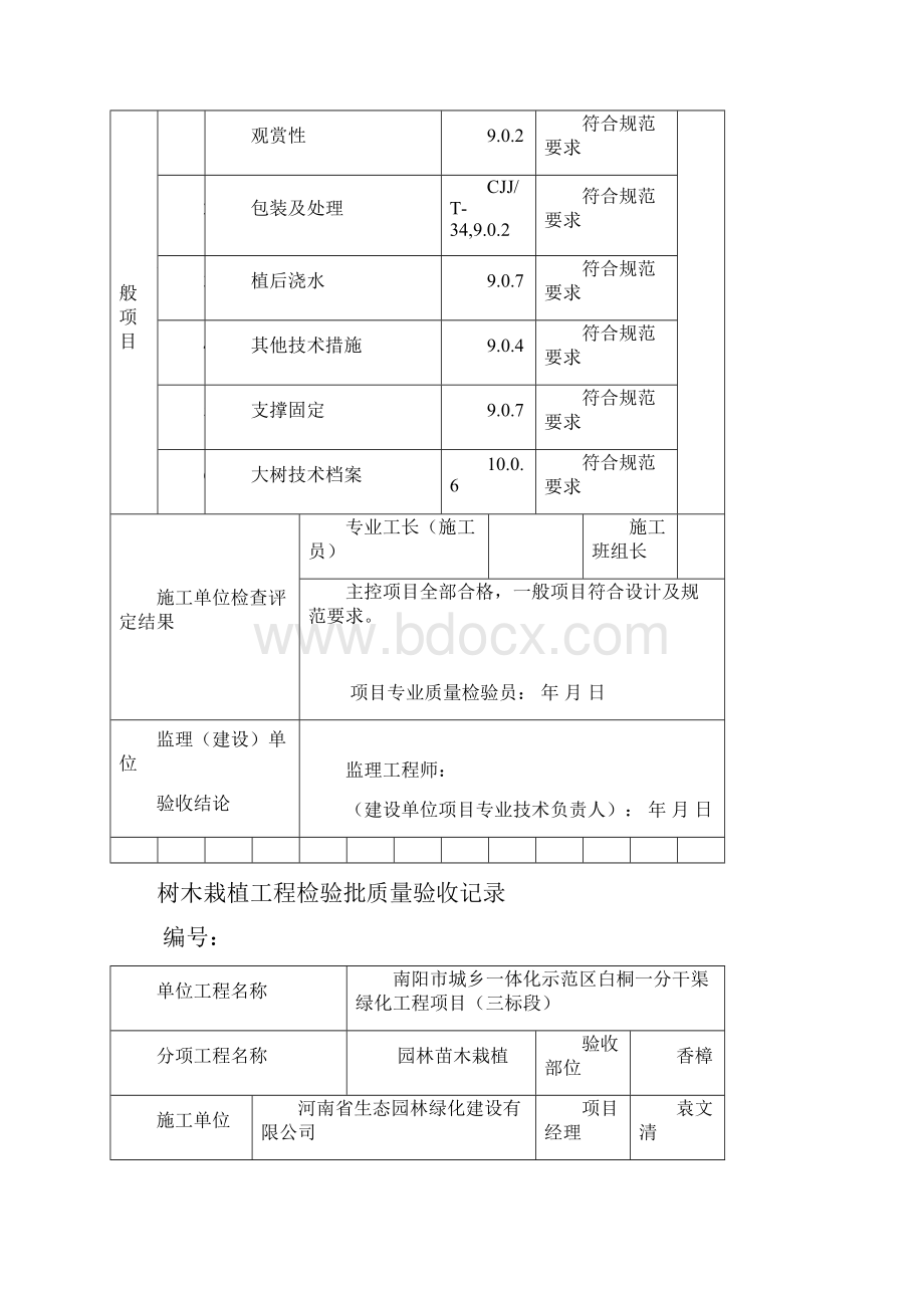 树木栽植工程检验批质量验收记录.docx_第2页