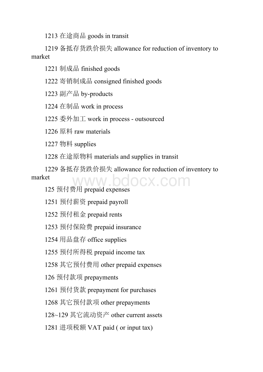 完整资产负债表和损益表.docx_第3页