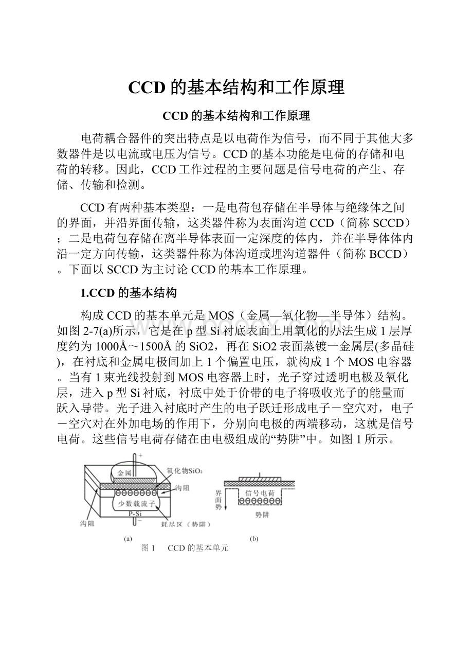 CCD的基本结构和工作原理.docx_第1页