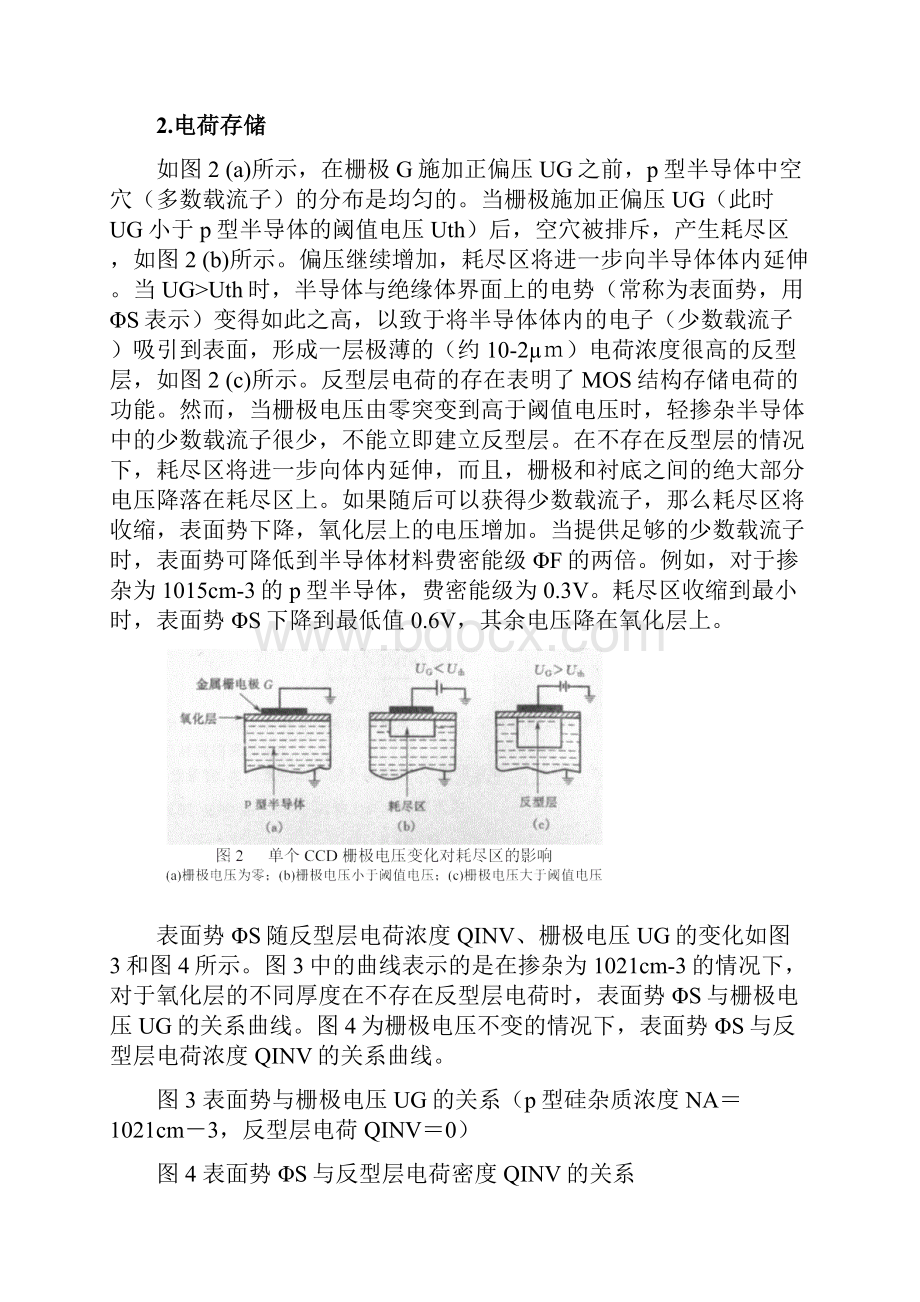 CCD的基本结构和工作原理.docx_第2页