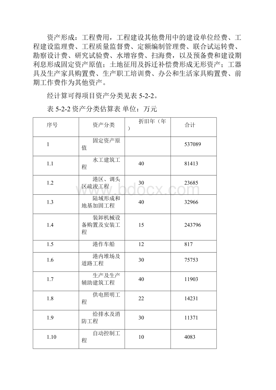 港口项目投资效益分析.docx_第3页