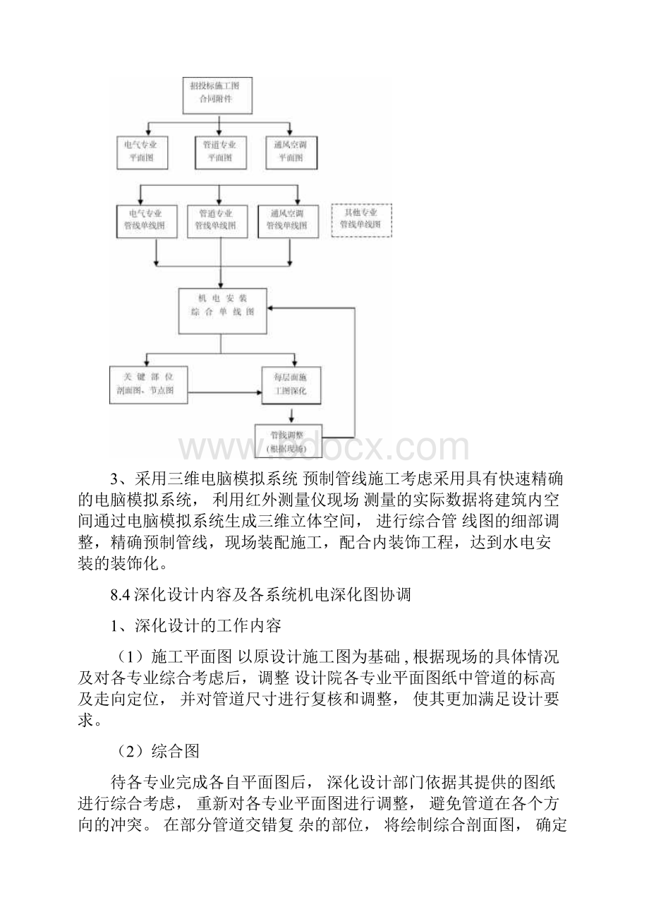 工程精装修水电安装施工方案.docx_第3页