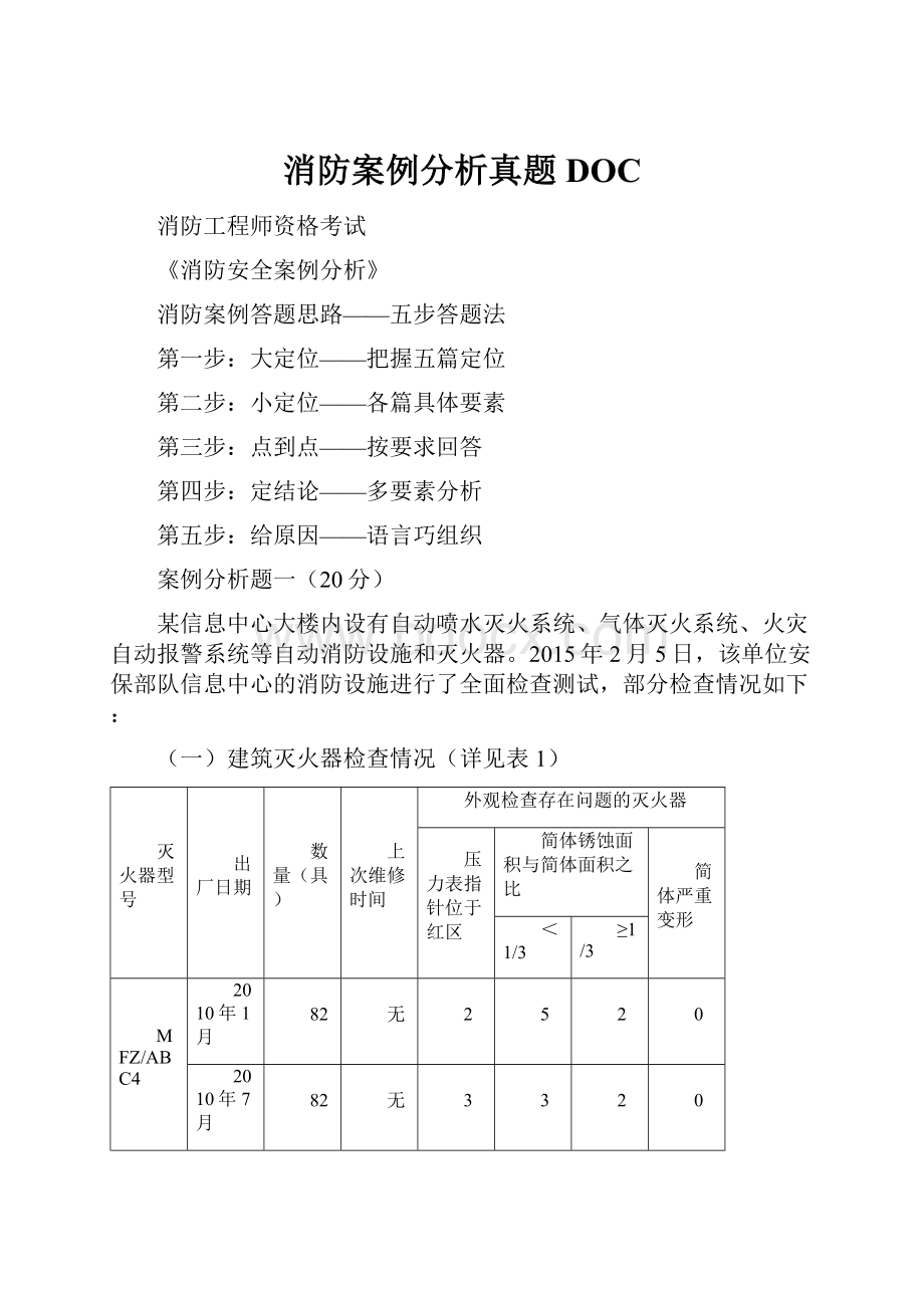 消防案例分析真题DOC.docx