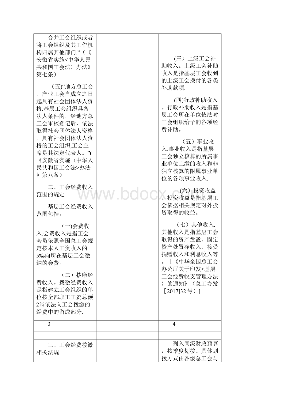 工会经费收缴管理使用.docx_第2页