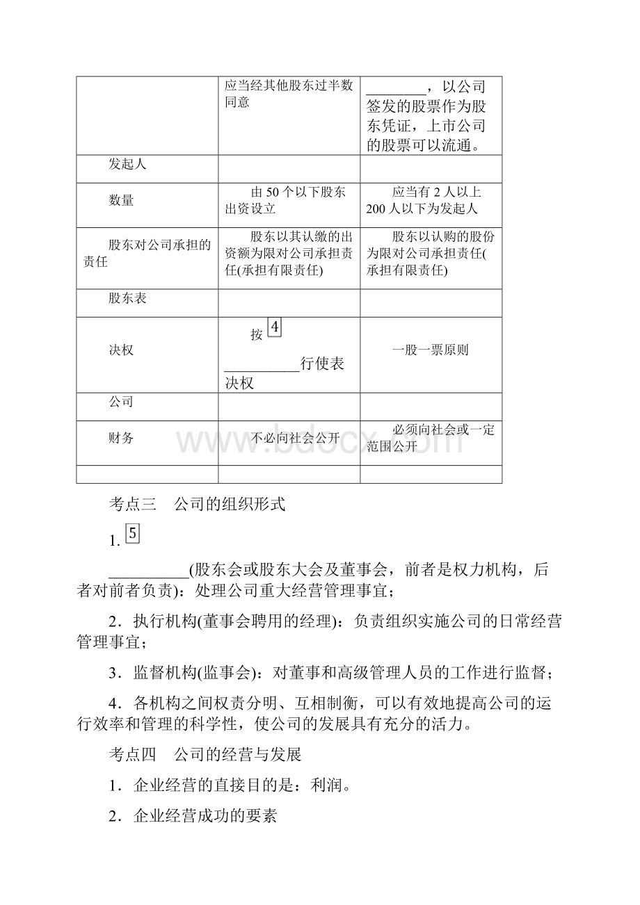 江苏高考政治总复习必修一第五课企业与劳动者.docx_第3页