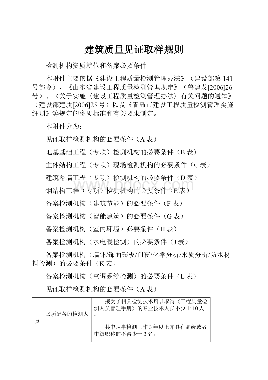 建筑质量见证取样规则.docx_第1页