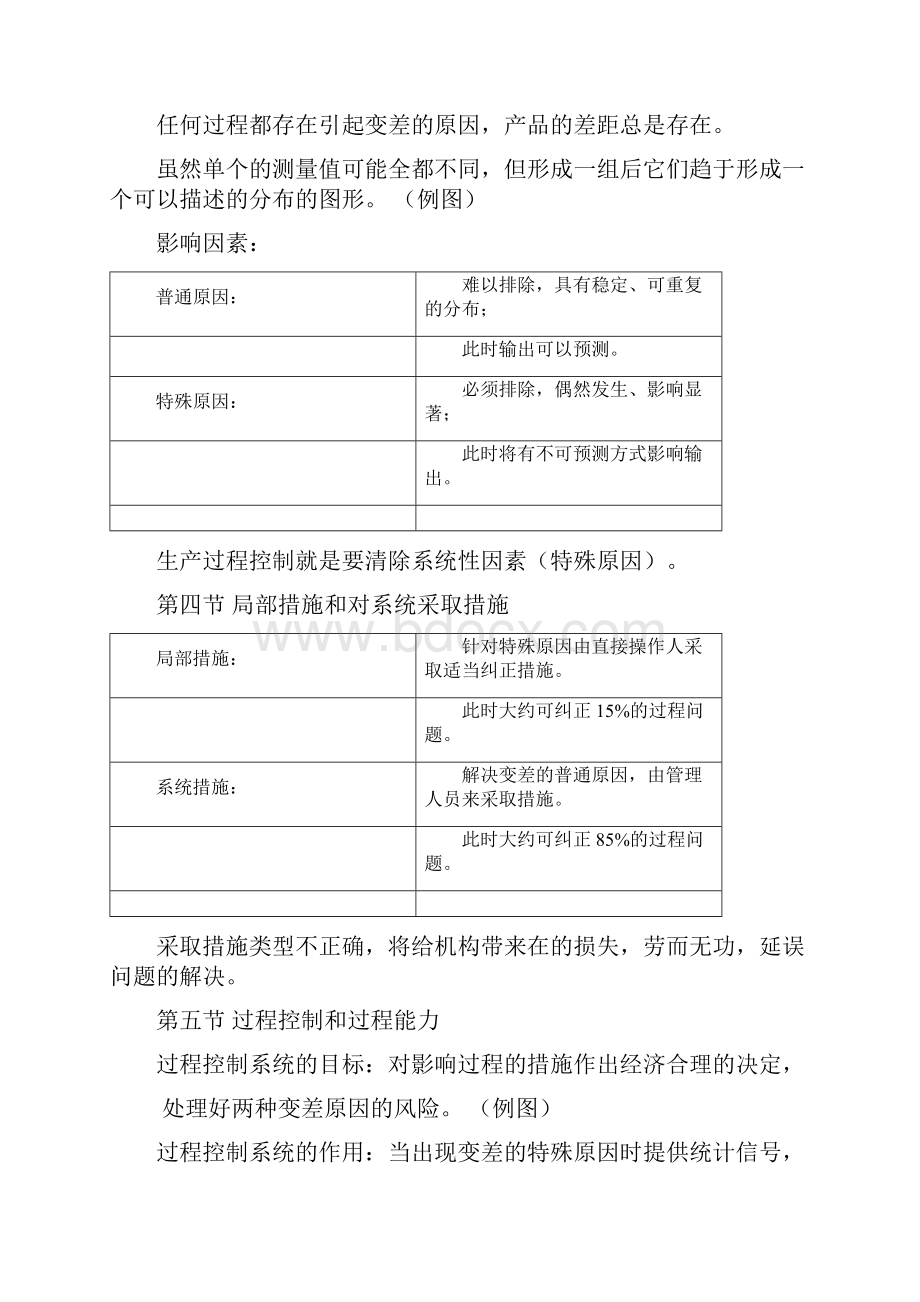 工业工程五大手册清华大学之五讲义spc.docx_第3页