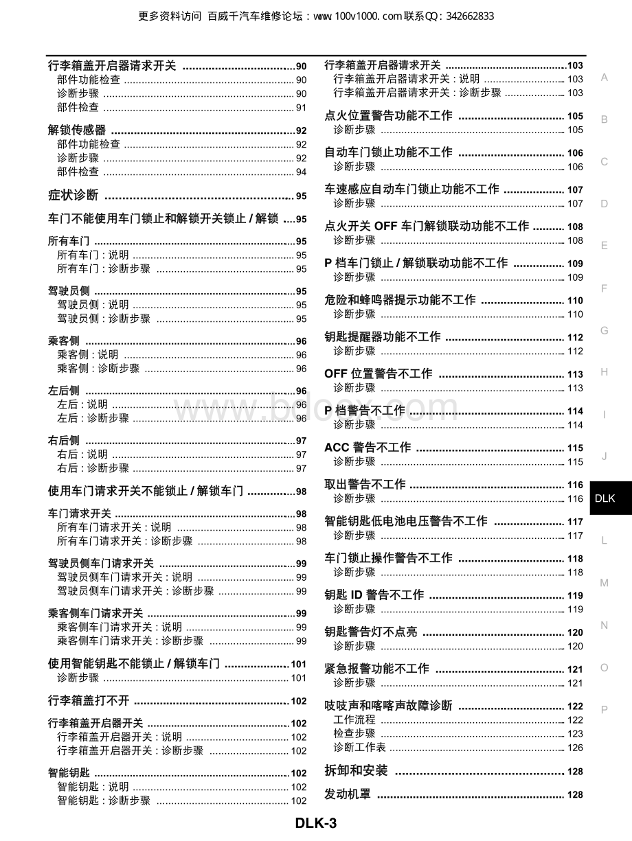 2012东风日产轩逸维修手册_DLK.pdf_第3页