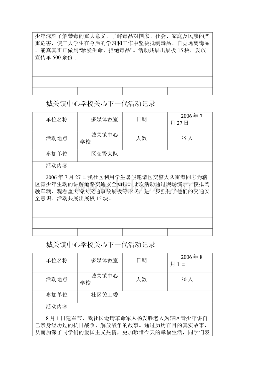 关心下一代活动记录.docx_第3页