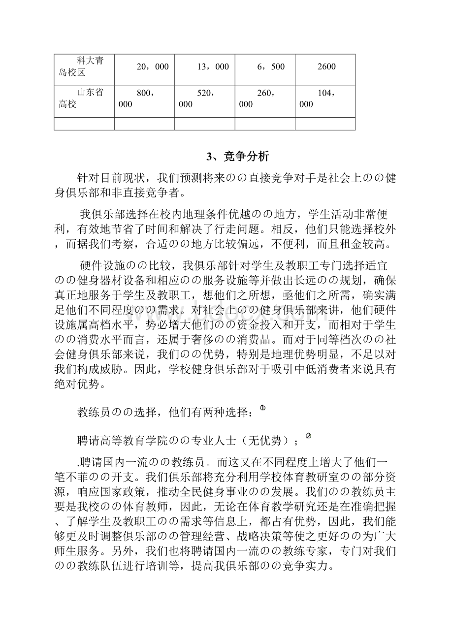 XX品牌健身俱乐部创办经营项目商业计划书.docx_第3页