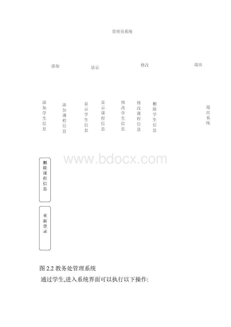 学生选课管理系统设计报告.docx_第3页