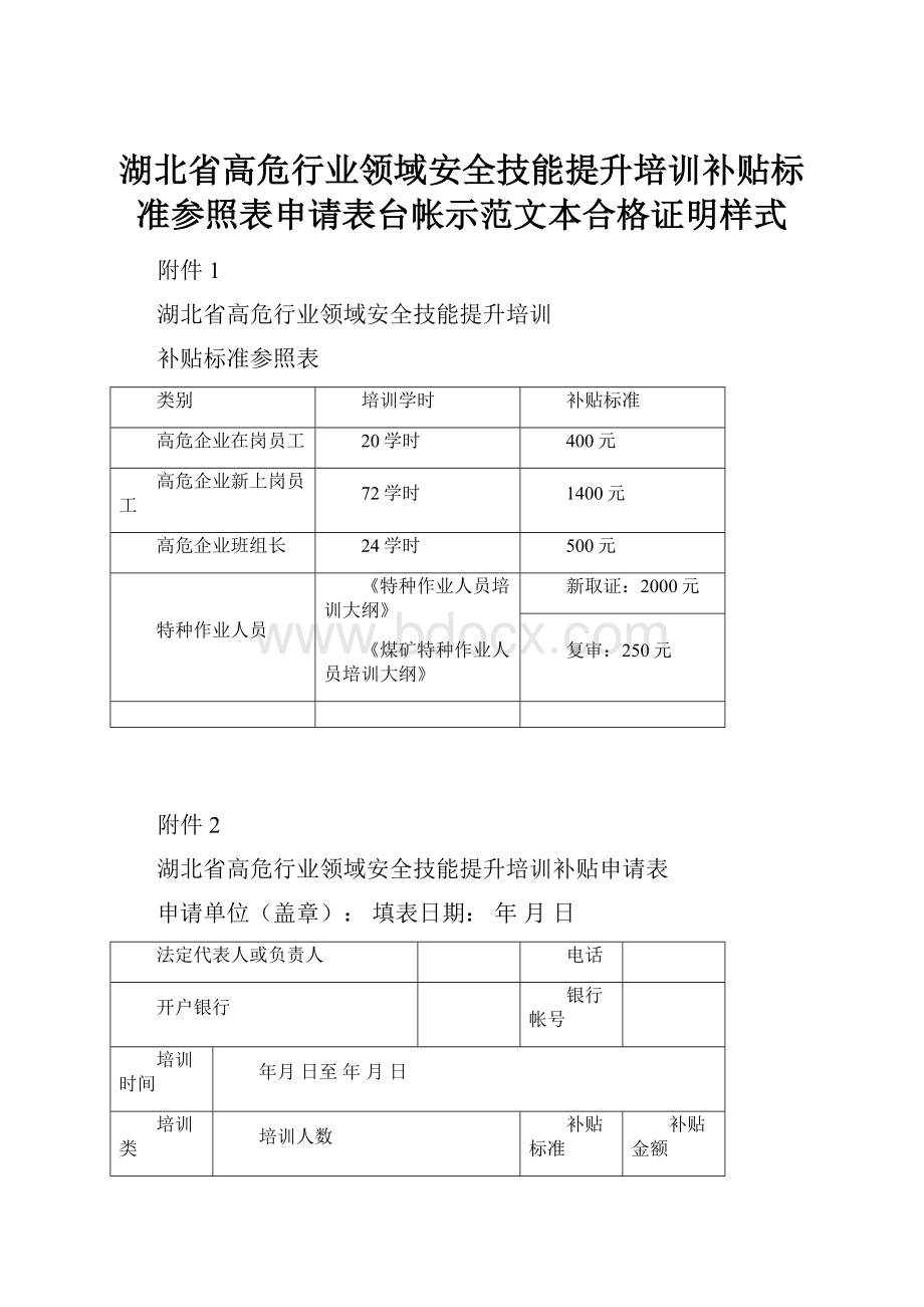 湖北省高危行业领域安全技能提升培训补贴标准参照表申请表台帐示范文本合格证明样式.docx_第1页