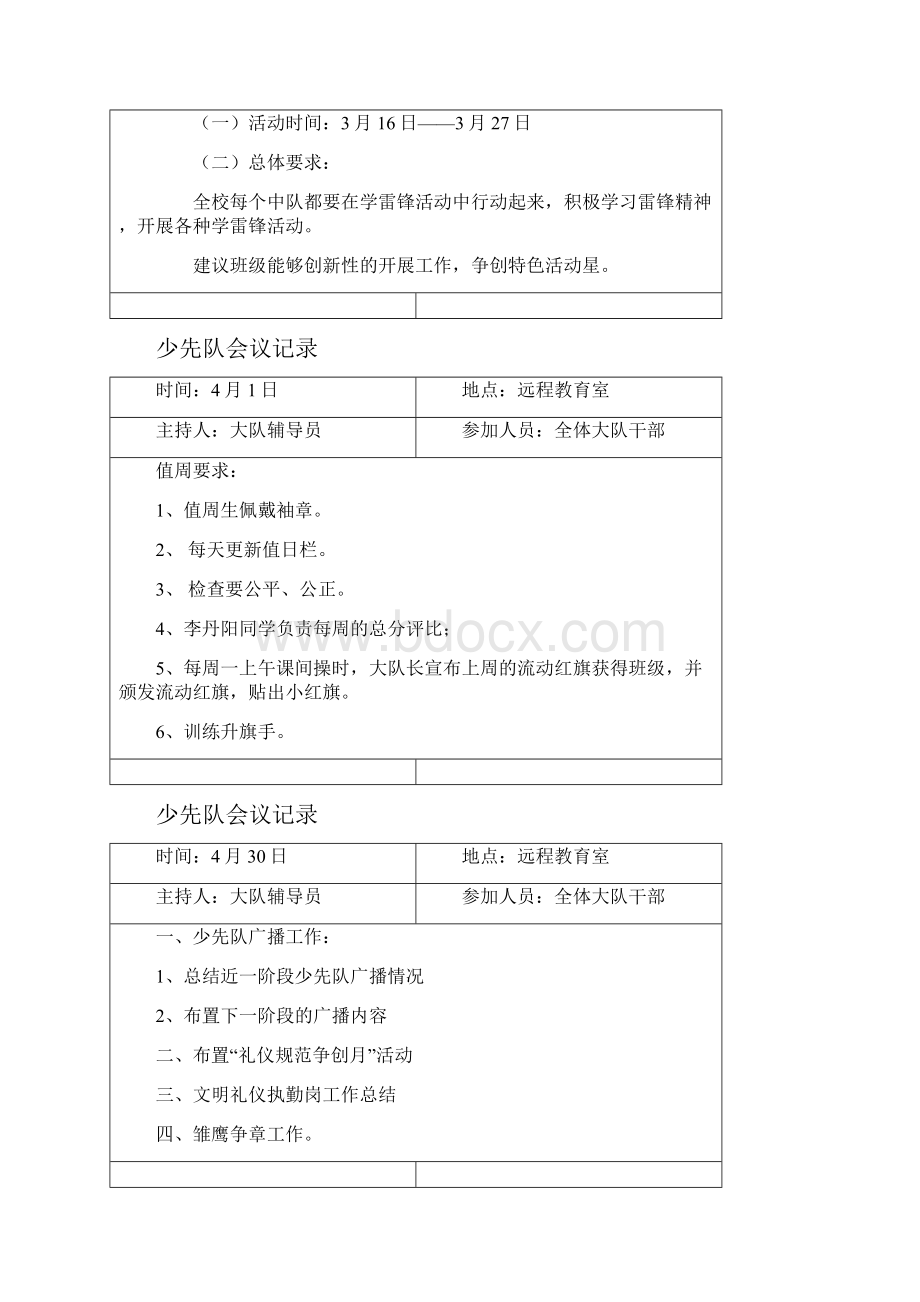 少先队会议记录.docx_第2页