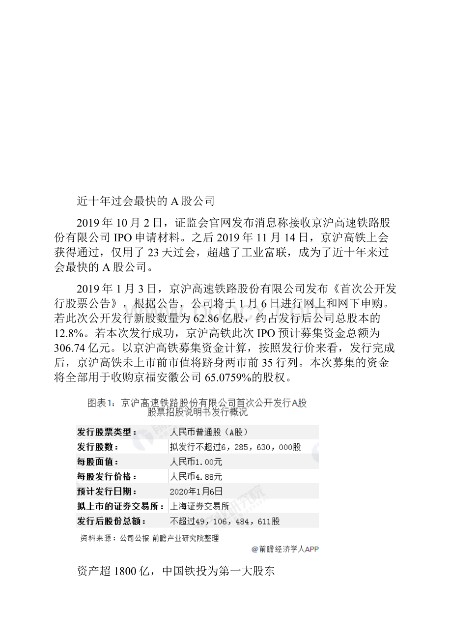 高铁巨无霸驶入A股市场成就中国高铁第一股.docx_第2页