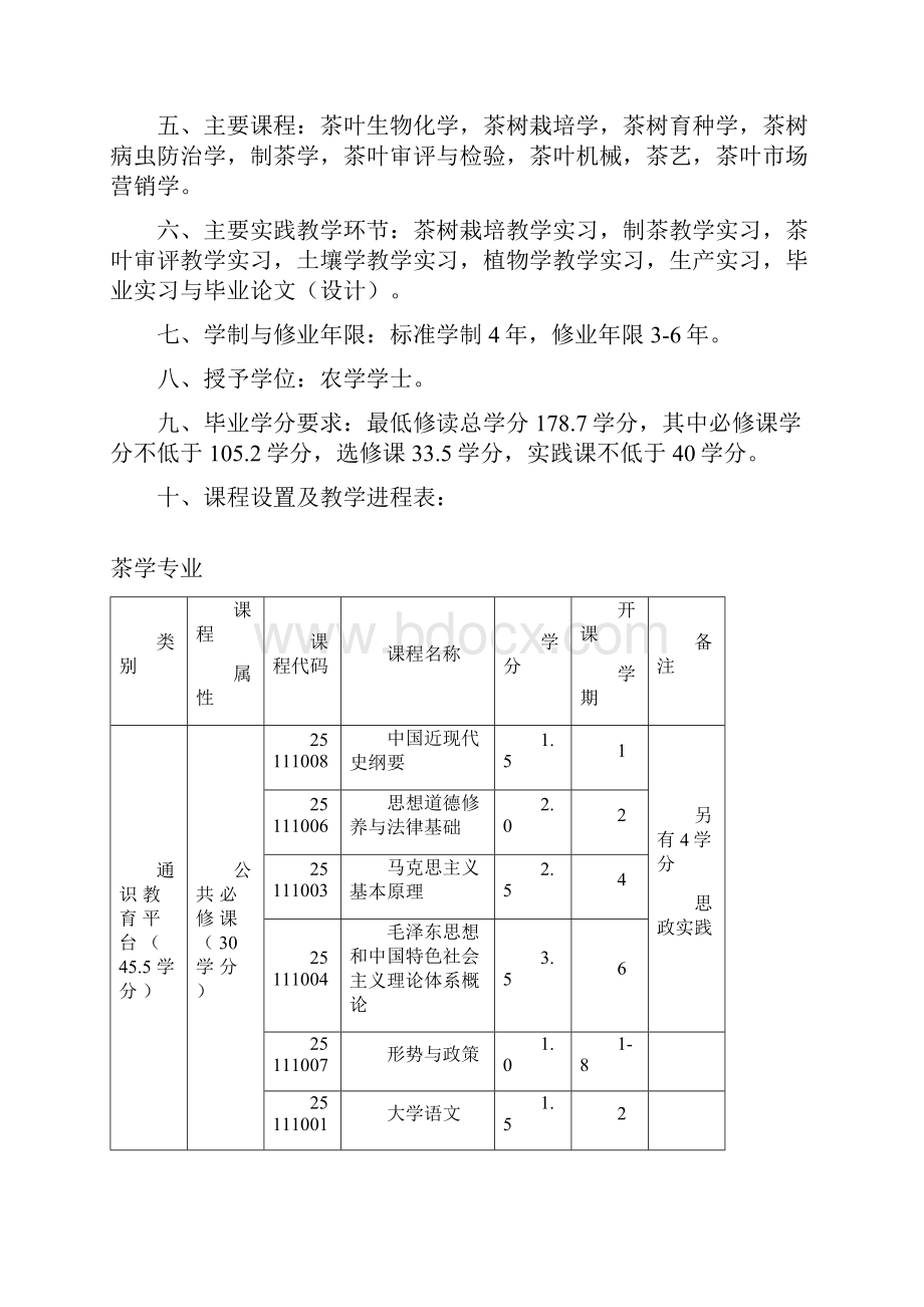 安徽农业大学学分制本科人才培养方案.docx_第2页