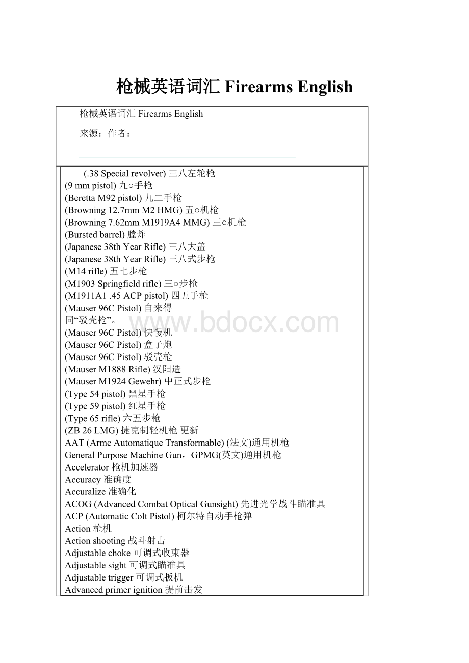 枪械英语词汇 Firearms English.docx