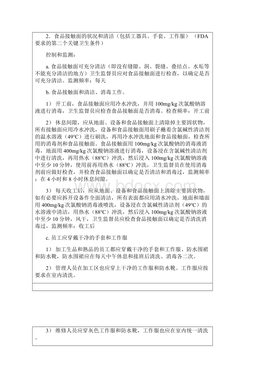 表1 SSOP计划模式.docx_第2页