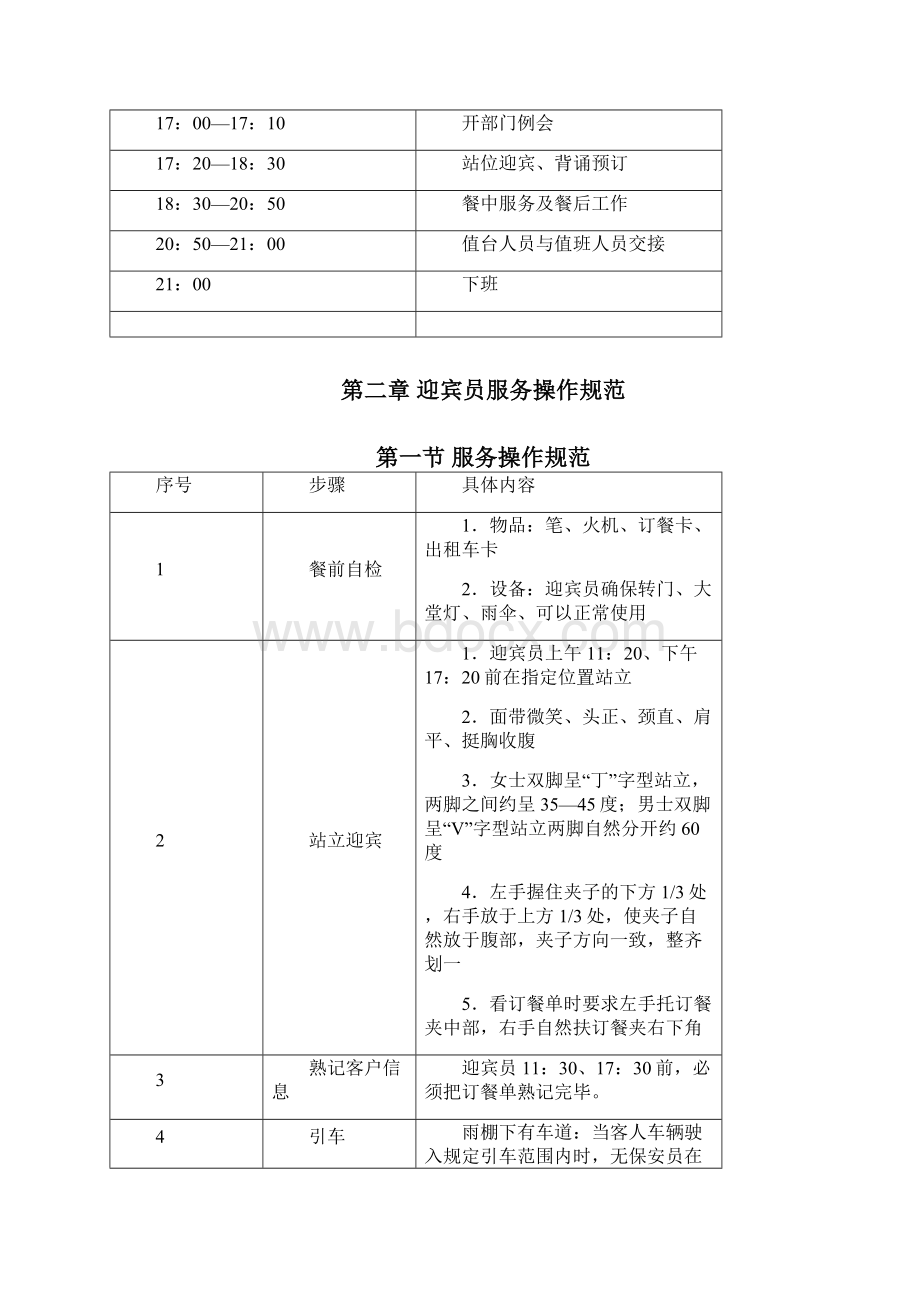 迎宾操作流程教学内容.docx_第3页