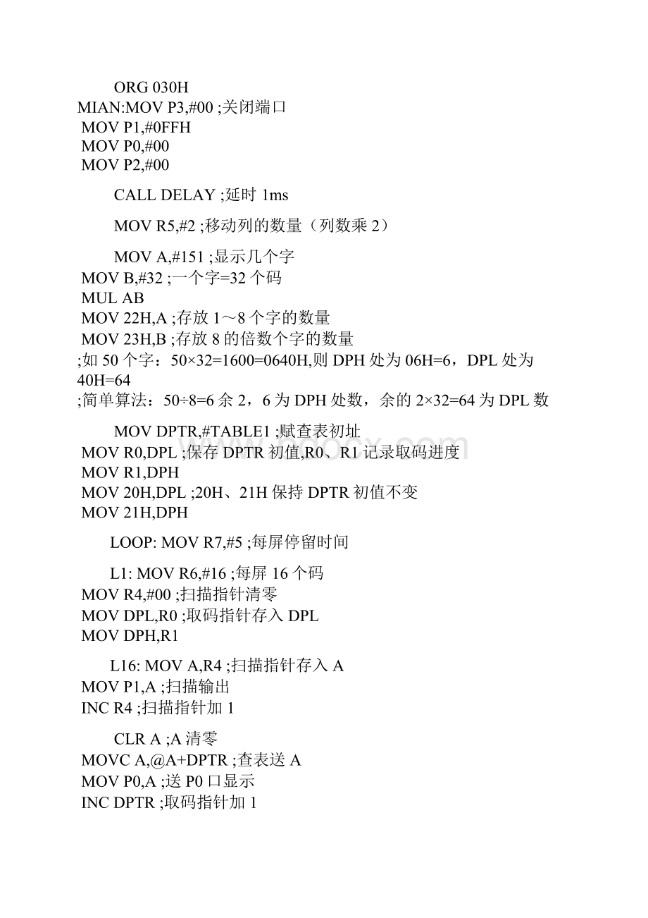 1616LED点阵滚动显示屏.docx_第2页