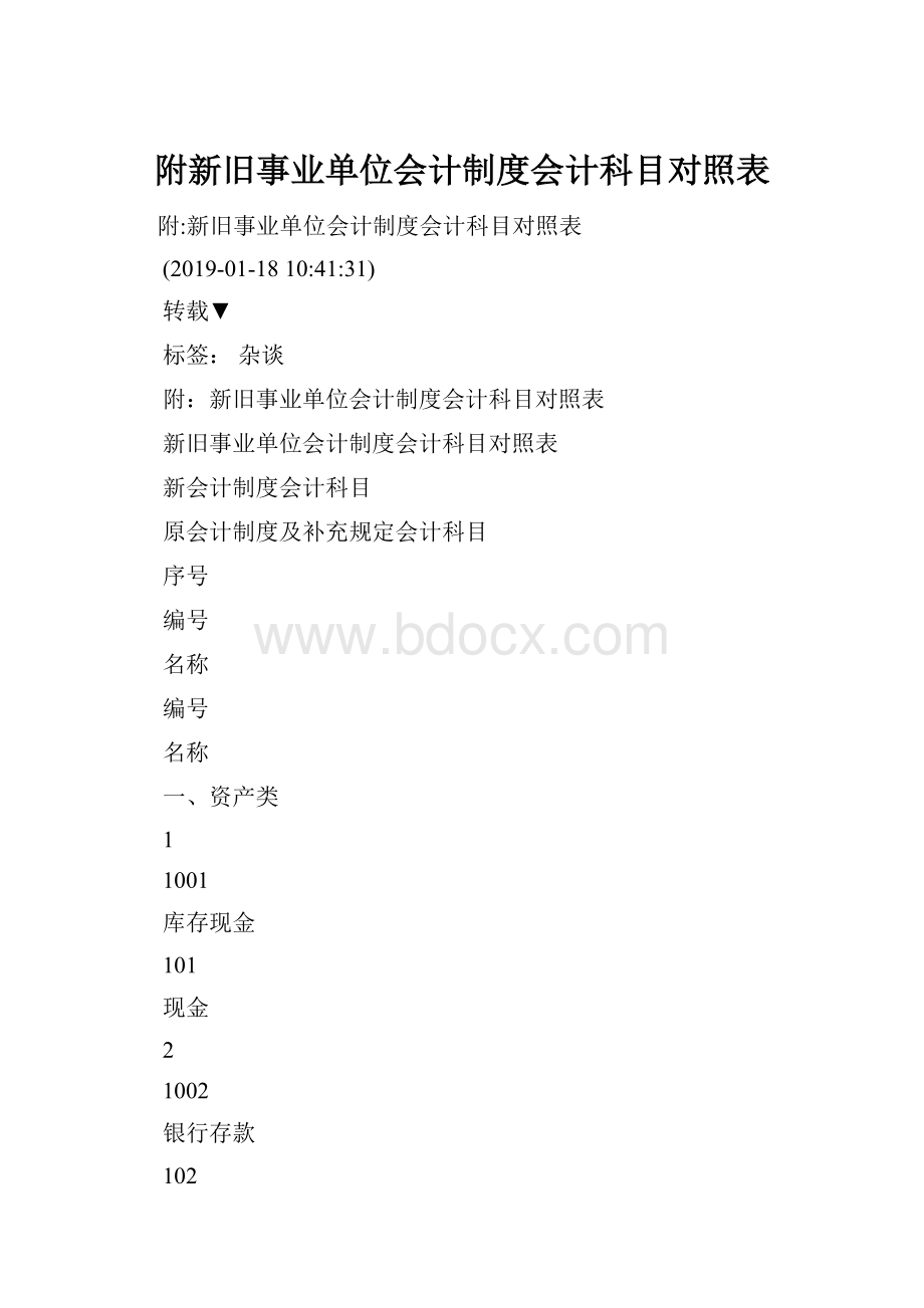 附新旧事业单位会计制度会计科目对照表.docx_第1页