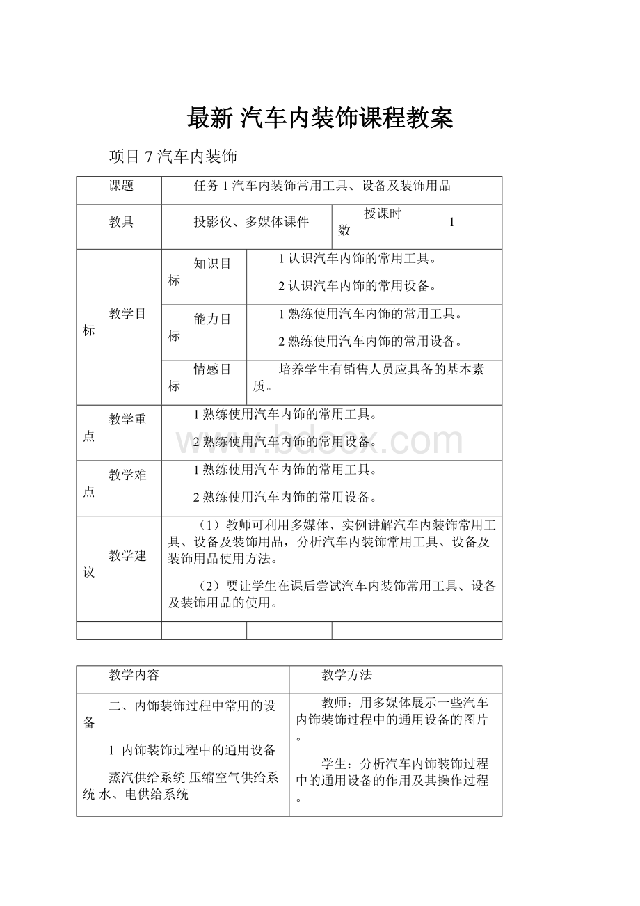 最新 汽车内装饰课程教案.docx