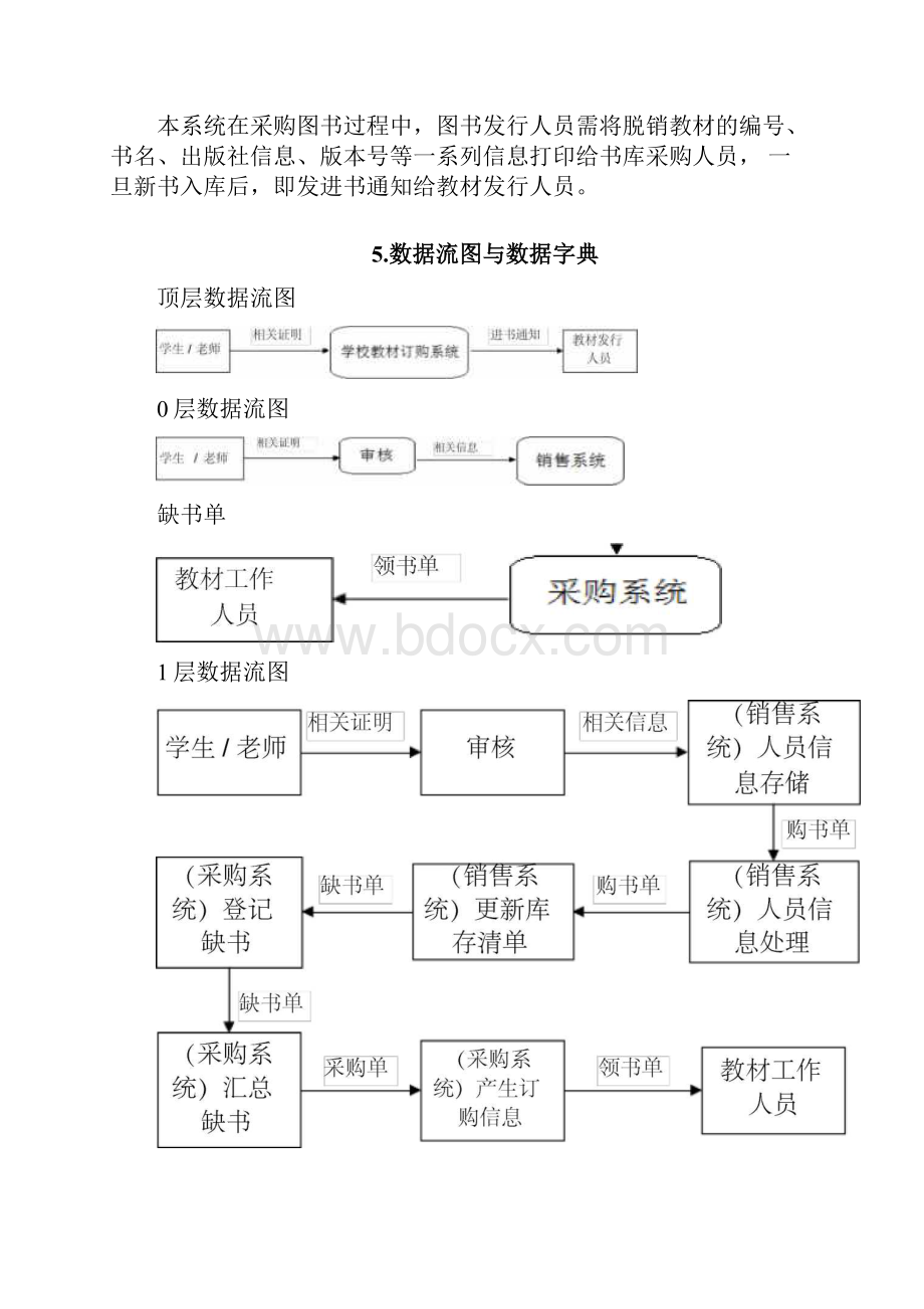 软件工程学校教材订购系统.docx_第3页