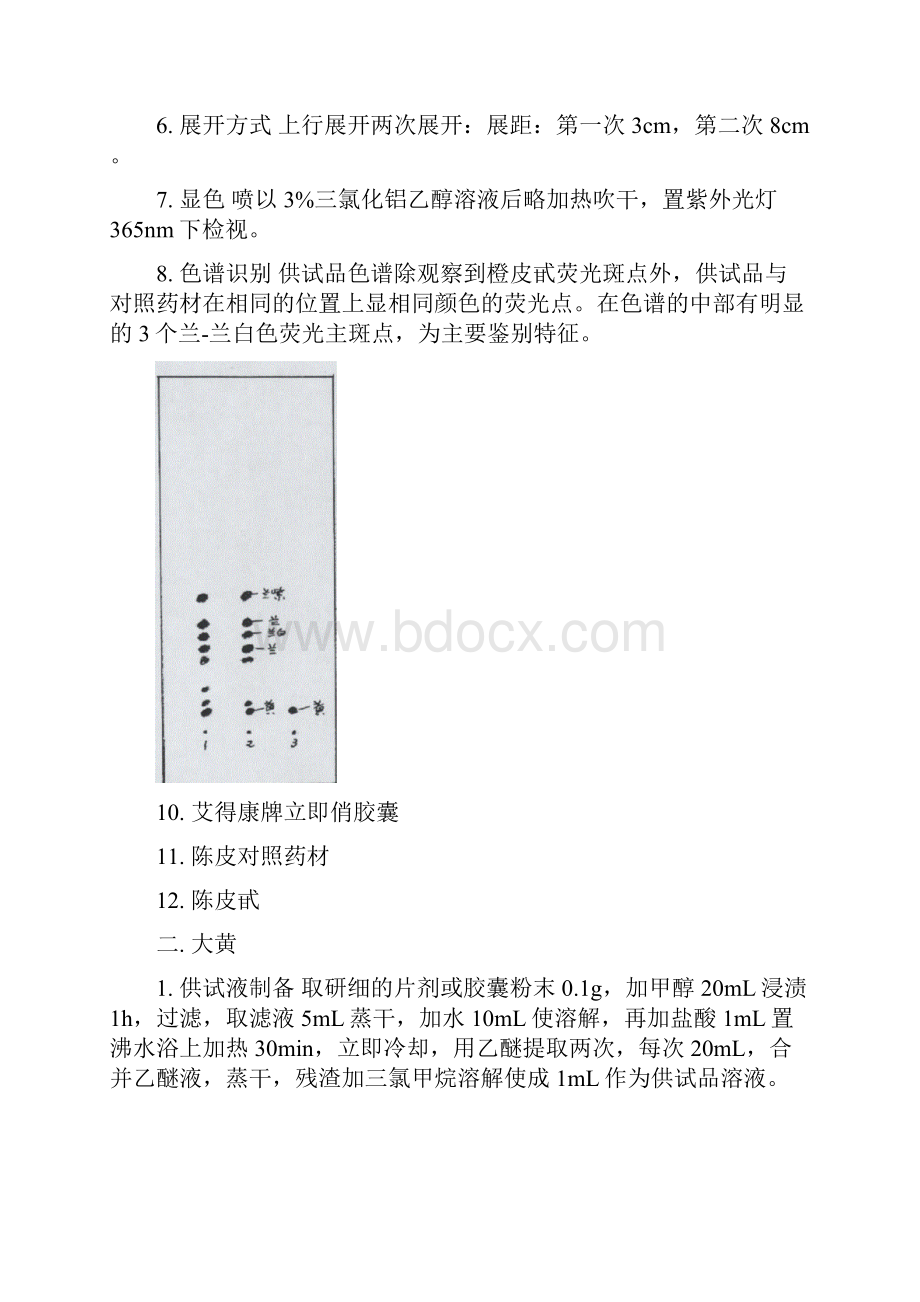 保健食品中植物类功效成分鉴别试验方法.docx_第2页