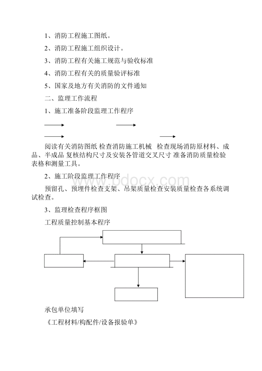 消防监理细则.docx_第2页