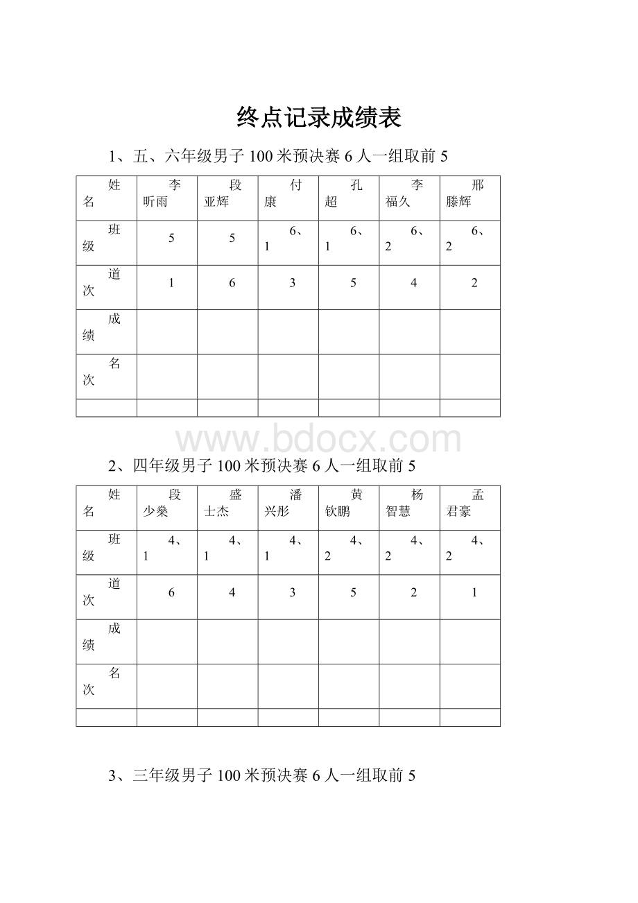 终点记录成绩表.docx_第1页