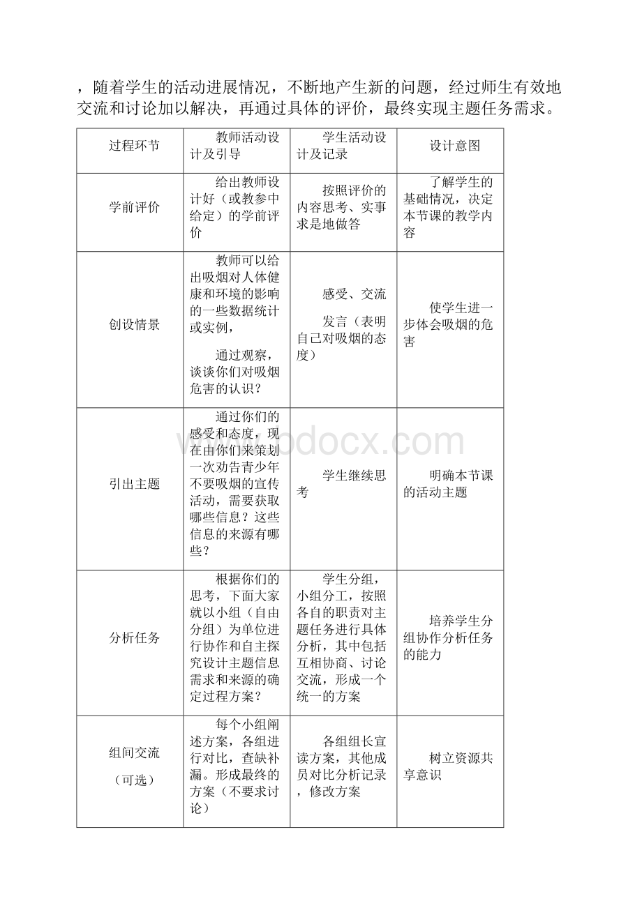 泸科教第二章信息获取.docx_第2页