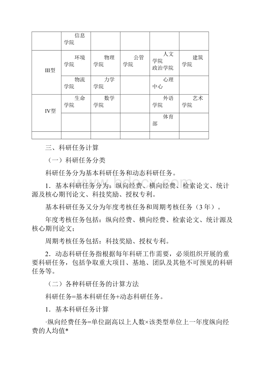 西南交通大学第三次人事分配制度改革科研岗位任务计算考核办法0820.docx_第3页