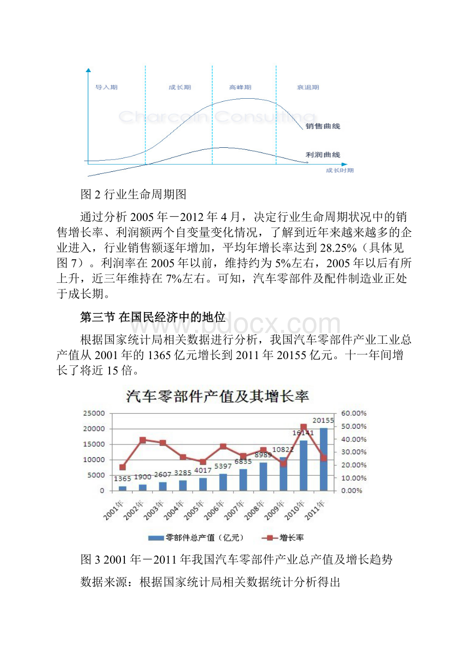 汽车零部件产业分析.docx_第3页